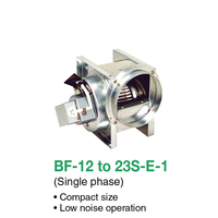 พัดลมระบายอากาศ อุตสาหกรรม แบบต่อท่อ BF-12 to 23S-E-1