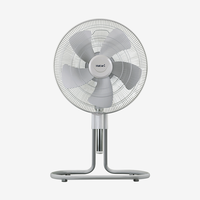 พัดลมอุตสาหกรรม Hatari แบบปรับระดับ 22" IS22M1 เทาเงิน