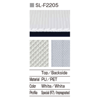 สายพาน Bando SL-F2205 Non-sticky Anti Bacteria PU ขาว