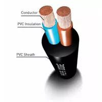 Phelps Dodge VCT Flexible Wire 2x25 mm2