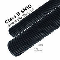 ท่อลอนพอลิเอทิลีนเสริมเหล็ก Class B