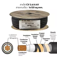 สายไฟ CV 1x120 ตร.มม. YAZAKI 3.6/6 kV