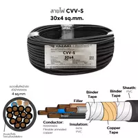 สายไฟ CVV-S 30x4 ตร.มม. YAZAKI 100 เมตร