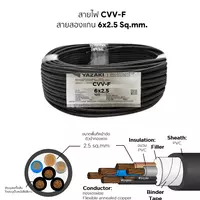 CVV-F Cable 6x2.5 mm2 YAZAKI 100 m