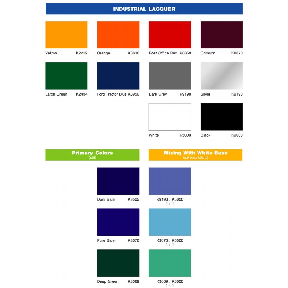 TOA Supertech Industrial Lacquer Gloss cheap price OneStockHome