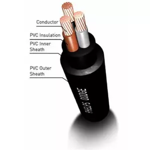 Phelps Dodge NYY Strand Wire 3x70 mm2-1