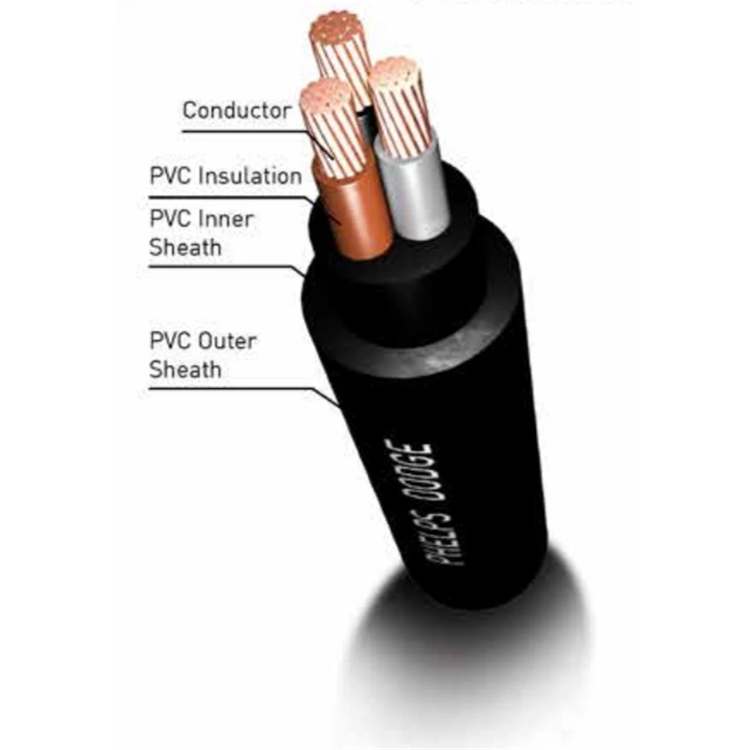 Phelps Dodge NYY Strand Wire 3x70 mm2-1