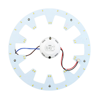 หลอดไฟ LED 18W วอร์มไวท์ LUMAX ECO CEILING SET 