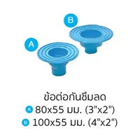ข้อต่อกันซึมลด-บาง ฟ้า PVC 2 นิ้ว SCG