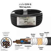 CVV-S Cable 10x1 mm2 YAZAKI 100 m