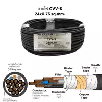 สายไฟ CVV-S 24x0.75 ตร.มม. YAZAKI