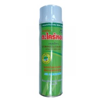 จุลินทรีย์เข้มข้น BISON 1000ML