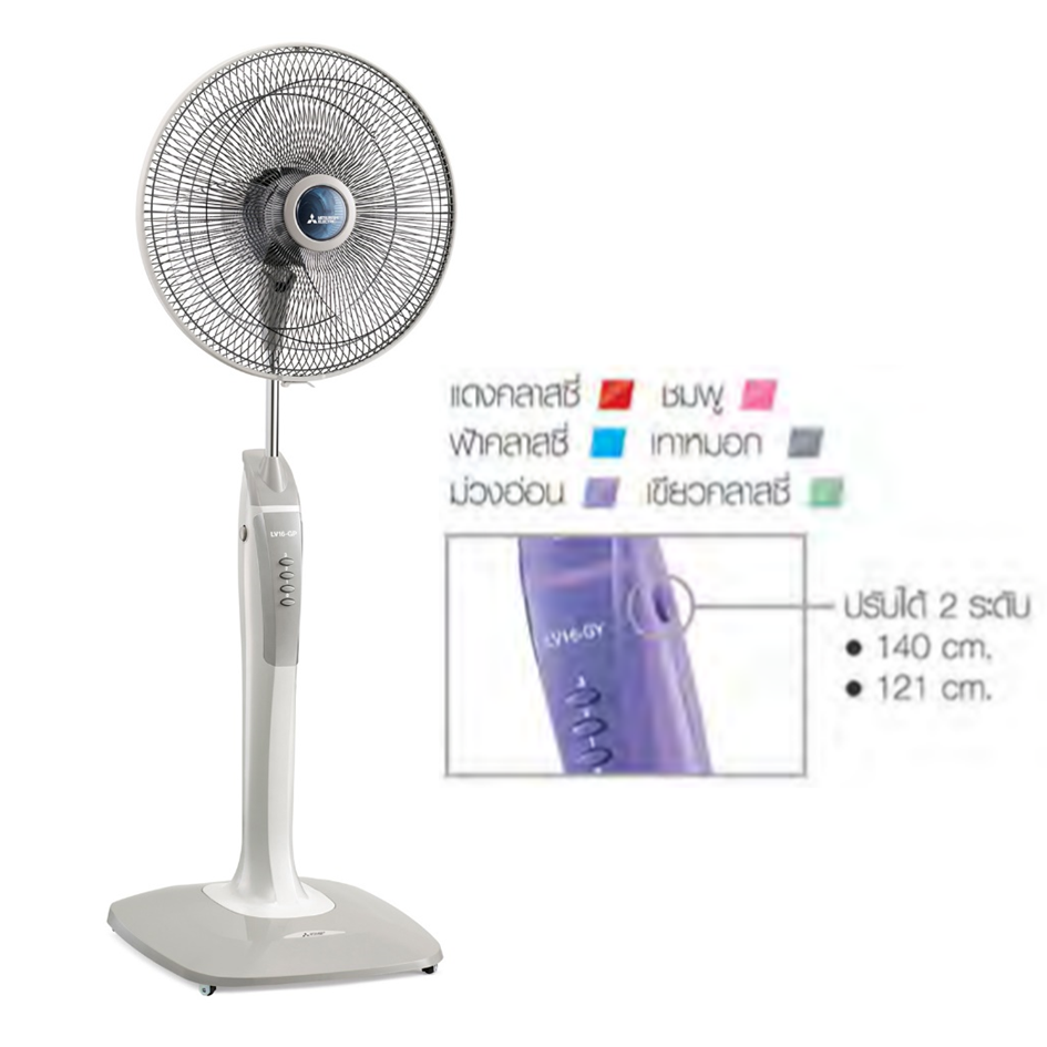 Floor Fan Mitsubishi Electric LV16GY OneStockHome