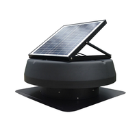 พัดลมระบายอากาศ Solar cell ติดหลังคา ทรงกลม ปรับแผงได้ 12 นิ้ว