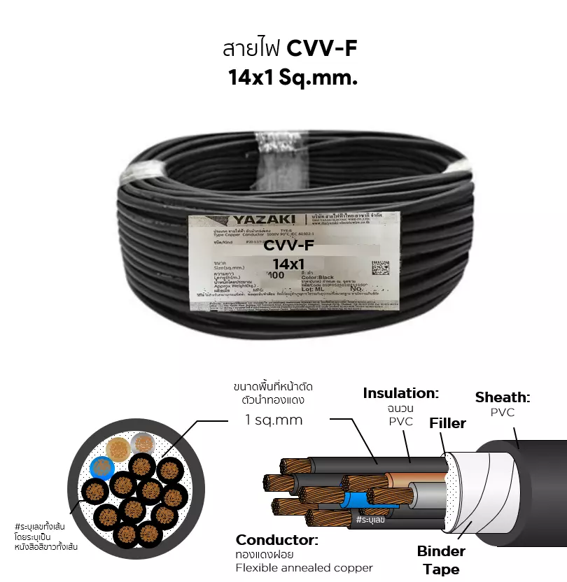 สายไฟ CVV-F 14x1 ตร.มม. YAZAKI-1