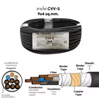 CVV-S Cable 9x4 mm2 YAZAKI 100 m
