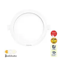 หลอดไฟ LED E27 5W คูลไวท์/วอร์มไวท์/เดย์ไลท์ LUMAX CANDLE