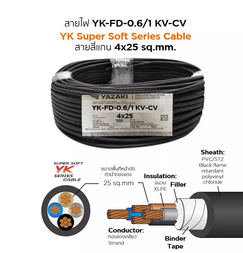 สายไฟ YK FD-CV 4x25 ตร.มม. YAZAKI 0.6/1 kV-1