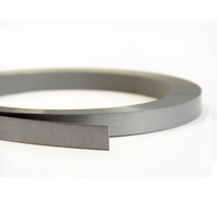 วัสดุปิดขอบ ABS สี BJ8 Grey Sterling