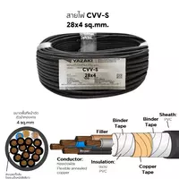 สายไฟ CVV-S 28x4 ตร.มม. YAZAKI 100 เมตร