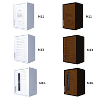 ตู้แขวนเดี่ยว รุ่น M-Series