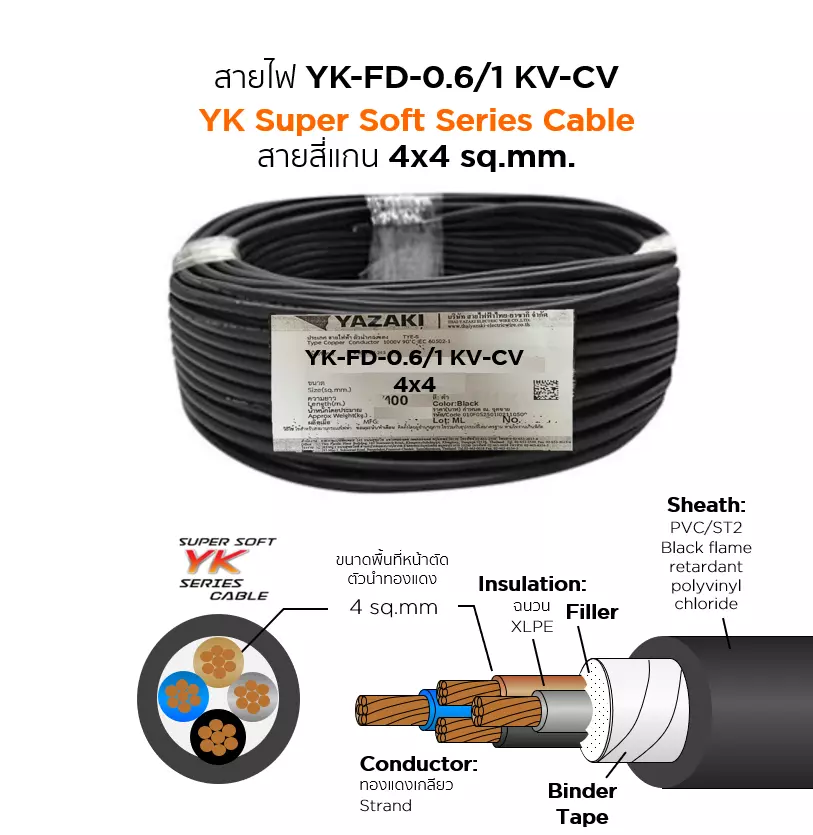 สายไฟ YK FD-CV 4x4 ตร.มม. YAZAKI 0.6/1 kV-1