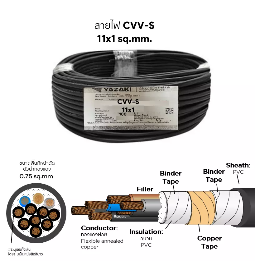 สายไฟ CVV-S 11x1 ตร.มม. YAZAKI-1