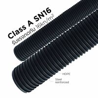 ท่อลอนพอลิเอทิลีนเสริมเหล็ก Class A