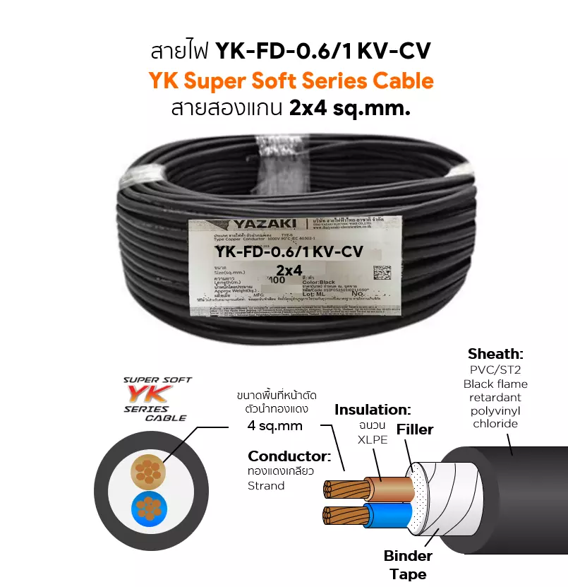 สายไฟ YK FD-CV 2x4 ตร.มม. YAZAKI 0.6/1 kV-1