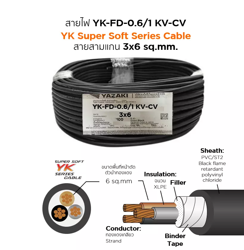 สายไฟ YK FD-CV 3x6 ตร.มม. YAZAKI 0.6/1 kV-1