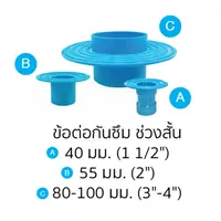ข้อต่อกันซึม ช่วงสั้น PVC 1 1/2 นิ้ว SCG