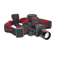 ไฟฉายคาดหัว CREE LED 3 วัตต์ รุ่น HT103LED