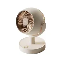 พัดลมพกพา 5.5 นิ้ว SOTHING SWIRL สีขาว (1287700)