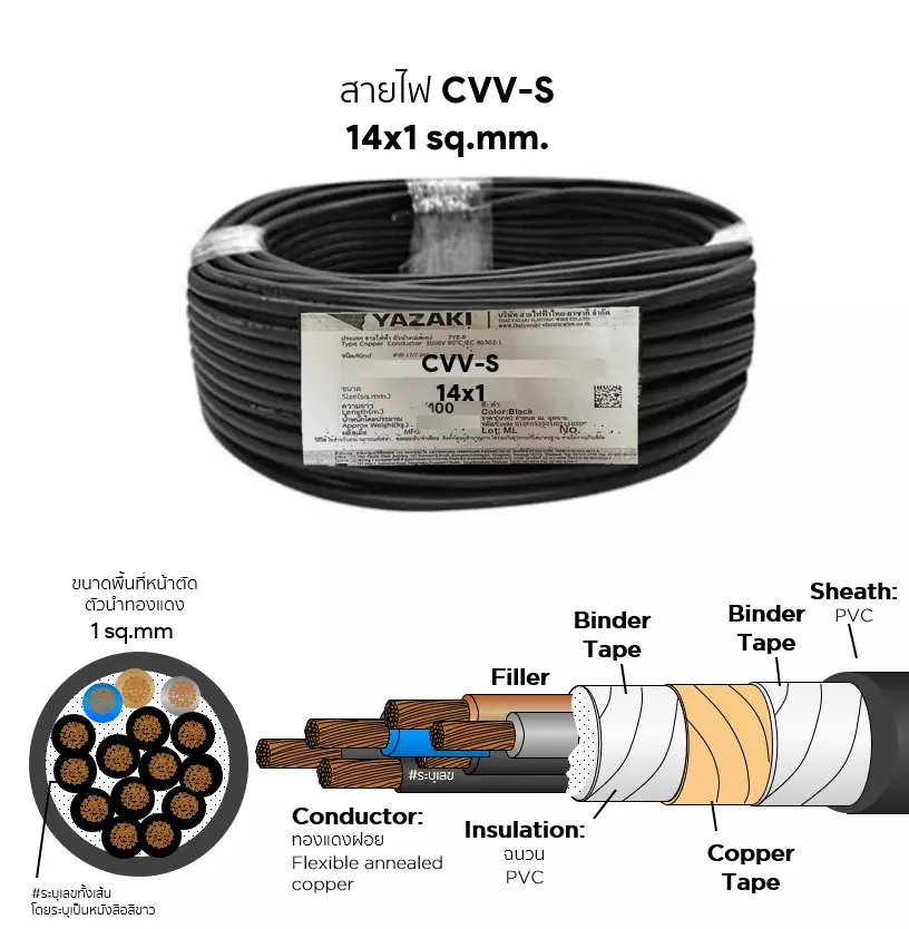 สายไฟ CVV-S 14x1 ตร.มม. YAZAKI-1