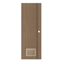 ประตูห้องน้ำ UPVC PUL-B02 สีช็อกโกแลต PARAZZO 70x200CM