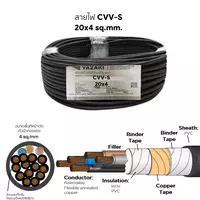 CVV-S Cable 20x4 mm2 YAZAKI 100 m