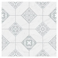 กระเบื้องปูพื้น 40x40 ซม. เพียวริตี้ เทา 0.96M2 TARA