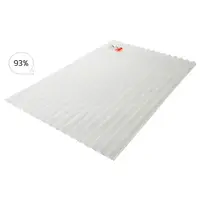SCG Translucent Sheet Tiny Curl UV Shield Icy 93%