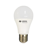หลอดไฟ LED E27 15W เดย์ไลท์ ทรงลูกแพร์ NAGAS SAVE BULB