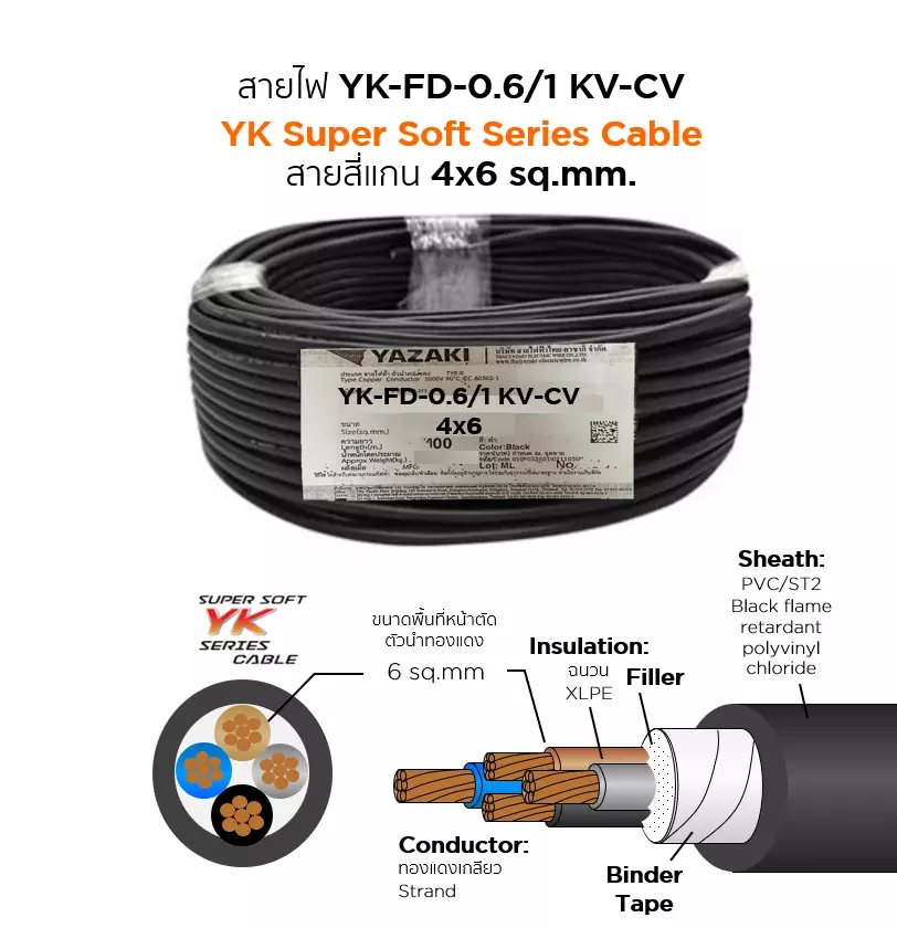 สายไฟ YK FD-CV 4x6 ตร.มม. YAZAKI 0.6/1 kV-1