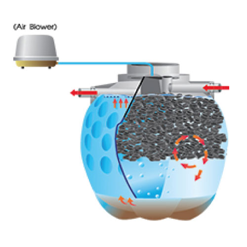 DFF 2000 Liter-1