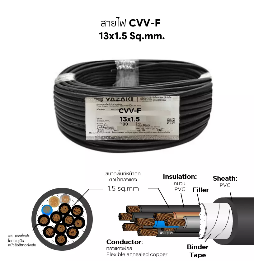 สายไฟ CVV-F 13x1.5 ตร.มม. YAZAKI-1