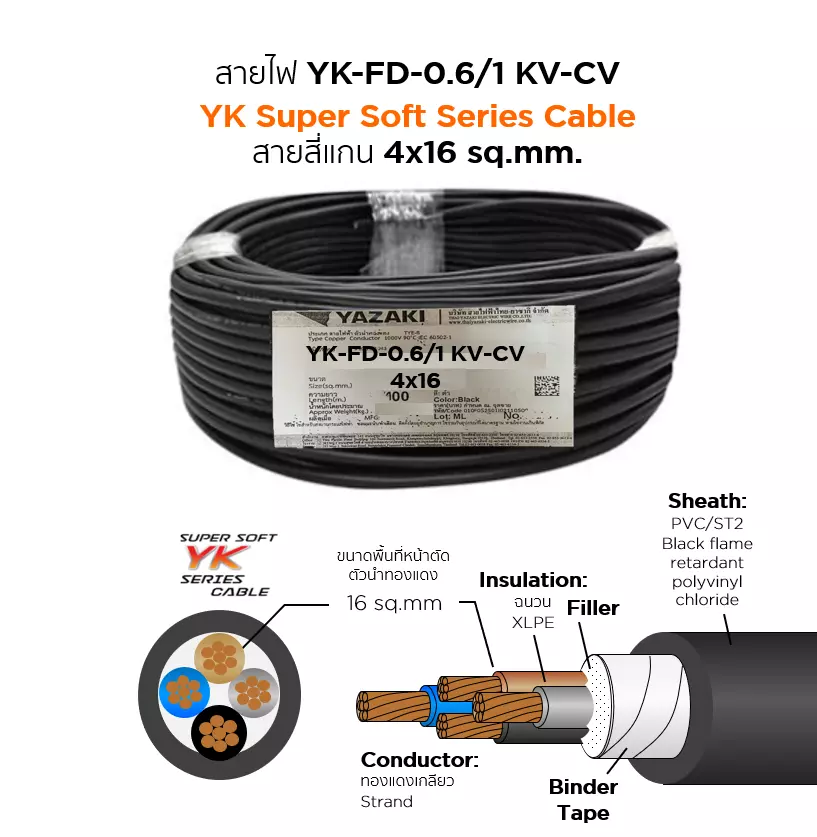 สายไฟ YK FD-CV 4x16 ตร.มม. YAZAKI 0.6/1 kV-1
