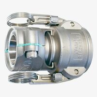 Toyox Toyoconnector TC6-CS ข้อต่อหางปลาไหล