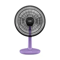 พัดลมตั้งโต๊ะ 16 นิ้ว MITSUBISHI D16A-GC CM-PP สีม่วง (1283514)