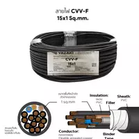 สายไฟ CVV-F 15x0.75 ตร.มม. YAZAKI