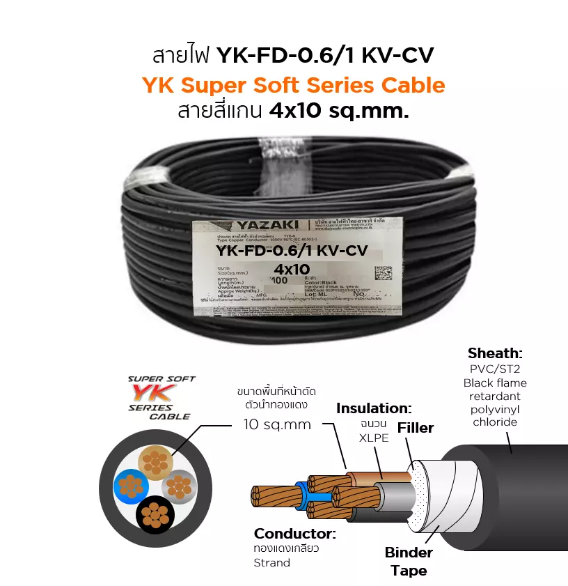 สายไฟ YK FD-CV 4x10 ตร.มม. YAZAKI 0.6/1 kV-1