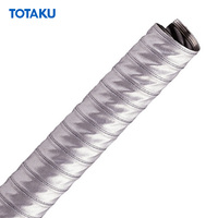 Totaku MD-25 ท่อแอร์ ท่อลม ยืดหยุ่น 250°C