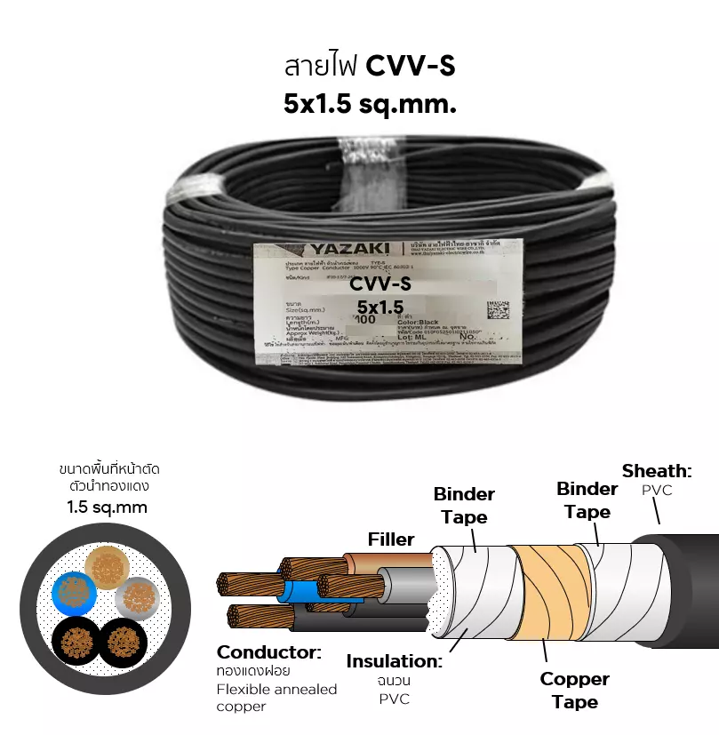 สายไฟ CVV-S 5x1.5 ตร.มม. YAZAKI-1