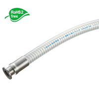 HAKKO Flexible Fluorine (ETFE) Resin SUS Spring Wire Hose with Ferrule Fittings (PFA Lining) (E-SJSP-F-PFA) HAKKO ยืดหยุ่นฟลูออรีน (ETFE) เรซิ่นสายยางสปริง SUS พร้อมฟิตติ้งปลอกโลหะ (ซับ PFA) (E-SJSP-F-PFA)